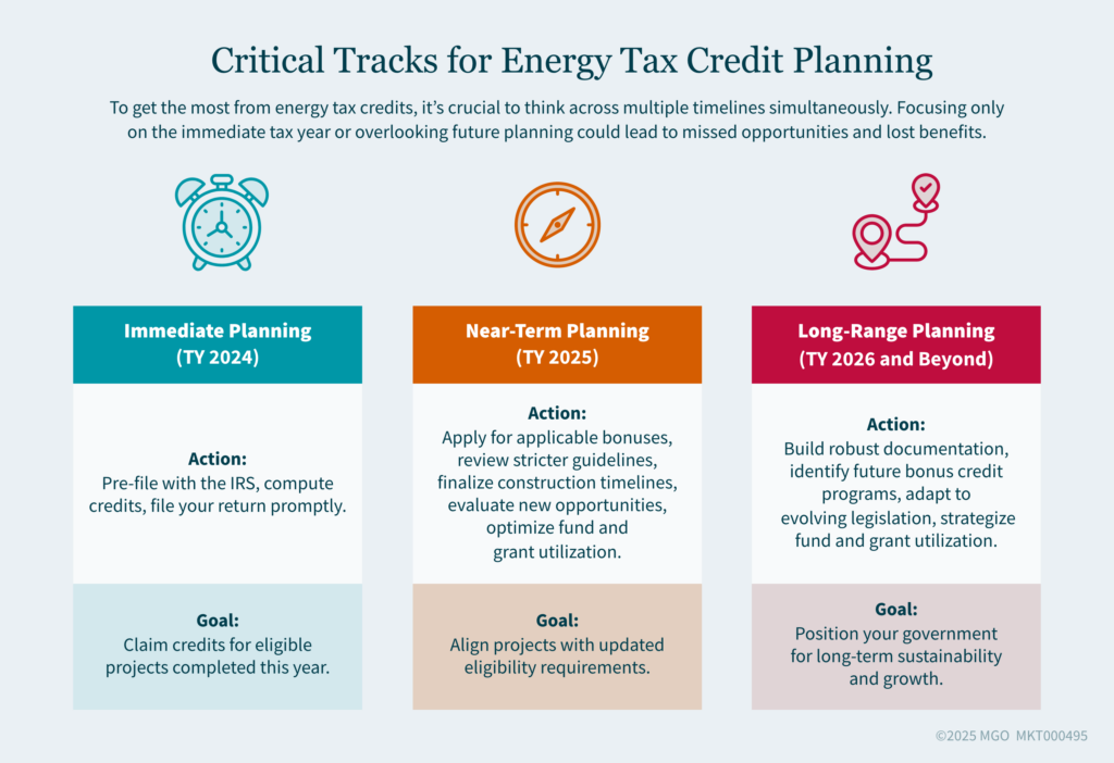Critical Tracks for Energy Tax Credit Planning Graphic showing three different but equally important tracks for energy tax credit planning: Immediate (current tax year filing), near term (next tax year), and long range (two years out and beyond).