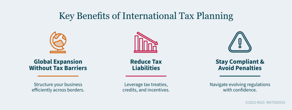 Key Benefits of International Tax Planning Graphic showing the key benefits of international tax planning