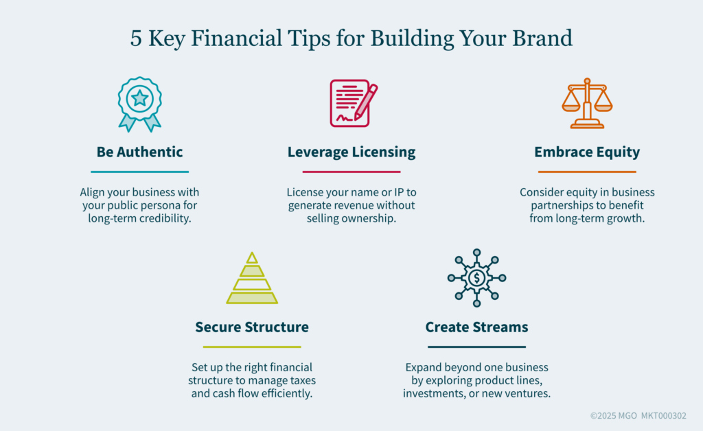 5 Key Financial Tips for Building Your Brand Graphic showing five key financial tips for building your brand