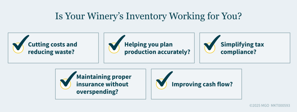 Is Your Winery's Inventory Working for You? Graphic showing five questions your winery can ask to determine if your management is working for you