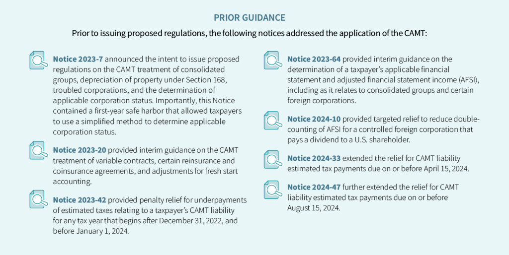 Prior to issuing proposed regulation the following notices address the application of the CAMT.