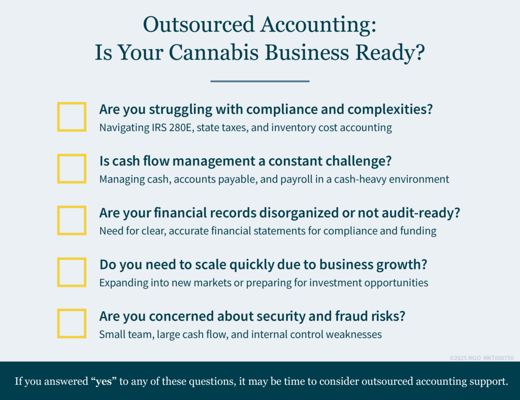 Outsourced Accounting: Is Your Cannabis Business Ready? Checklist of questions to ask to help determine if your cannabis business could benefit from outsourced accounting