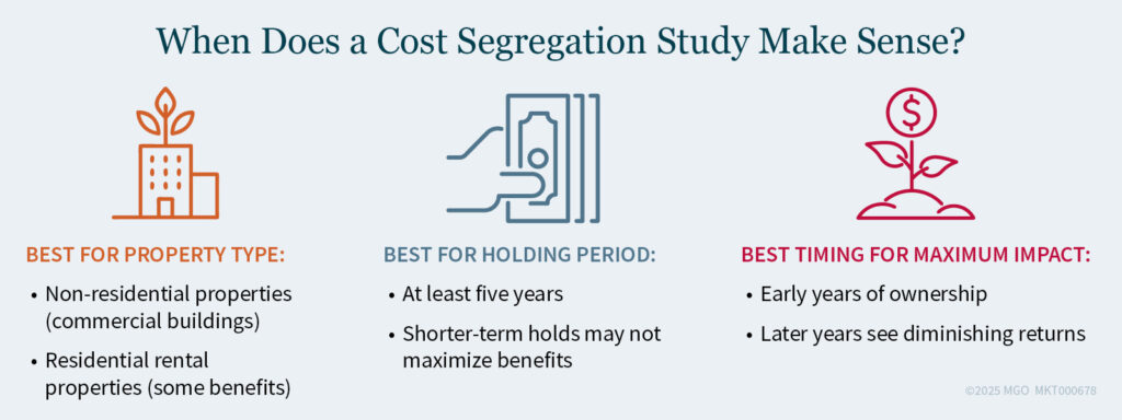 When Does a Cost Segregation Study Make Sense? Graphic showing when cost segregation studies make sense: property type, holding period, best timing