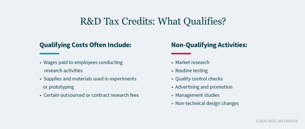 R&D Tax Credits: What Qualifies? Graphic showing costs that typically qualify for R&D tax credits, such as wages paid to employees conducting research activities, versus non-qualifying activities, like market research and advertising