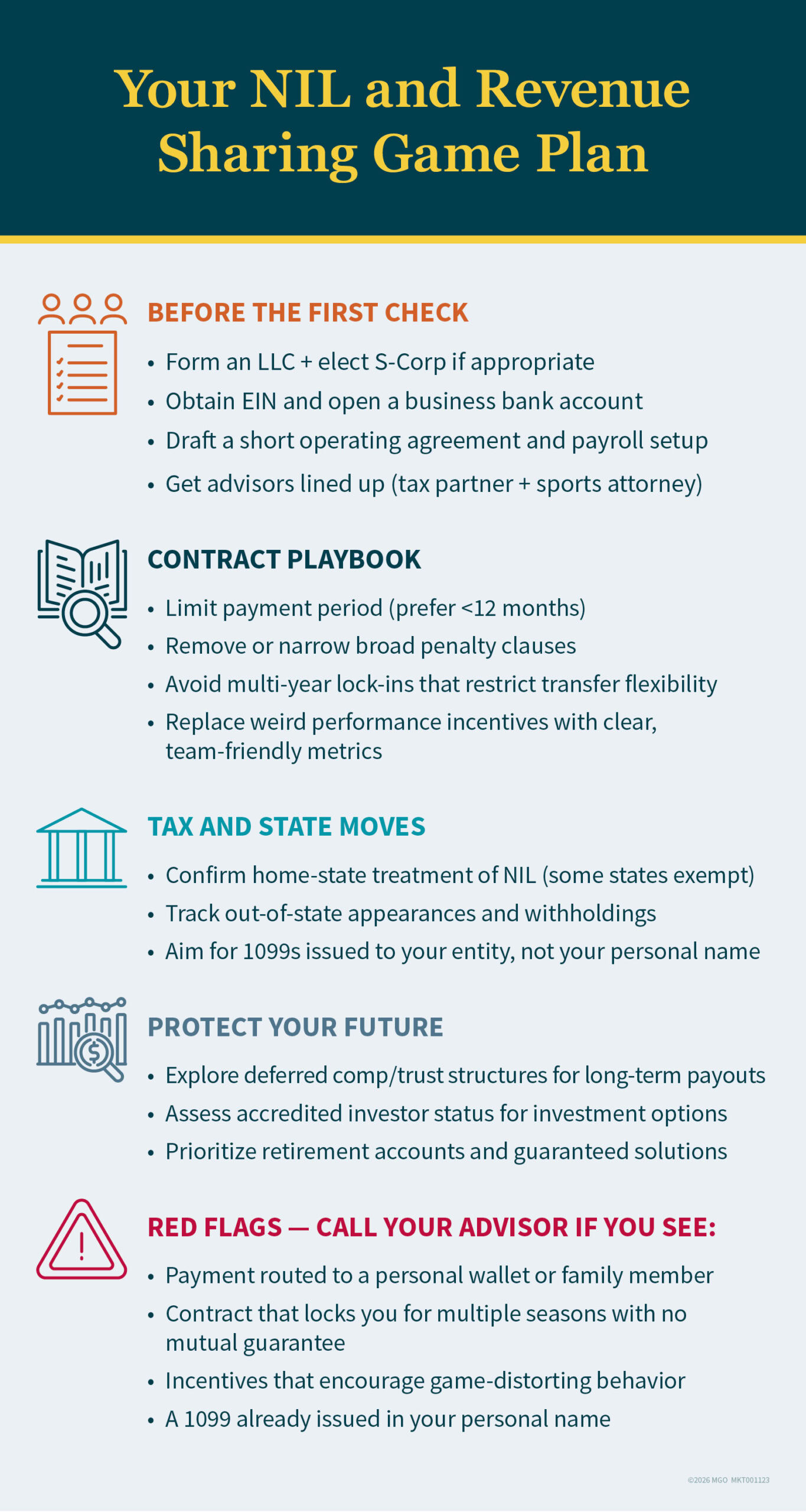 Graphic showing NIL and revenue sharing tips for student athletes, from before the first check to negotiating your contract to tax and state moves