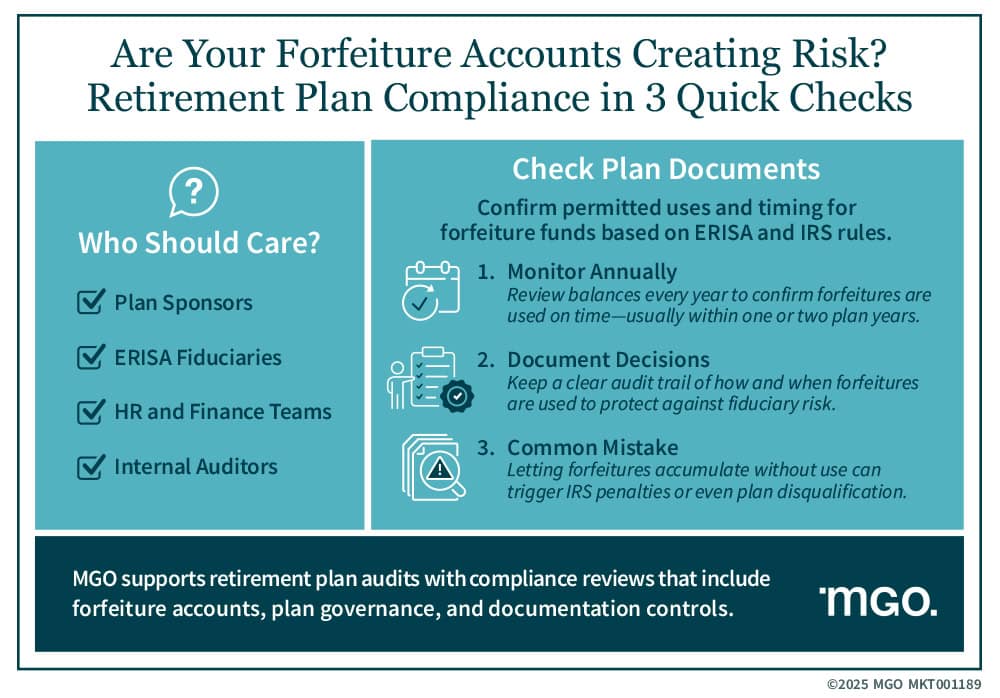 Graphic showing quick checks for retirement plan compliance